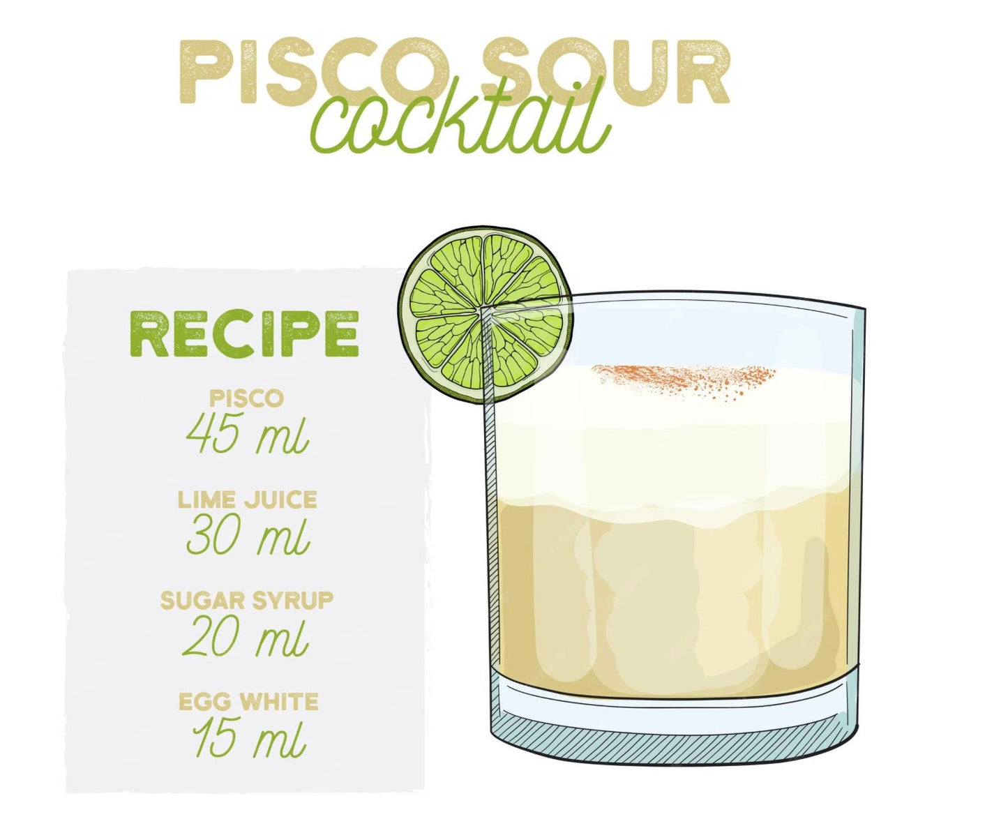 Recipe for Pisco Sour cocktail with ingredients: pisco, lime juice, sugar syrup, and egg white.